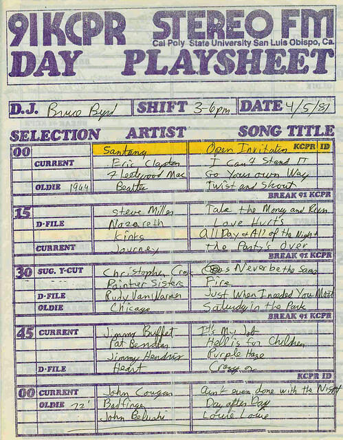corrected playlist p1of2
